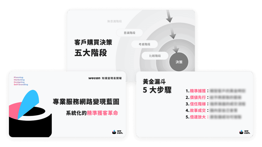 中国市场小品牌如何搭建稳定客户池
